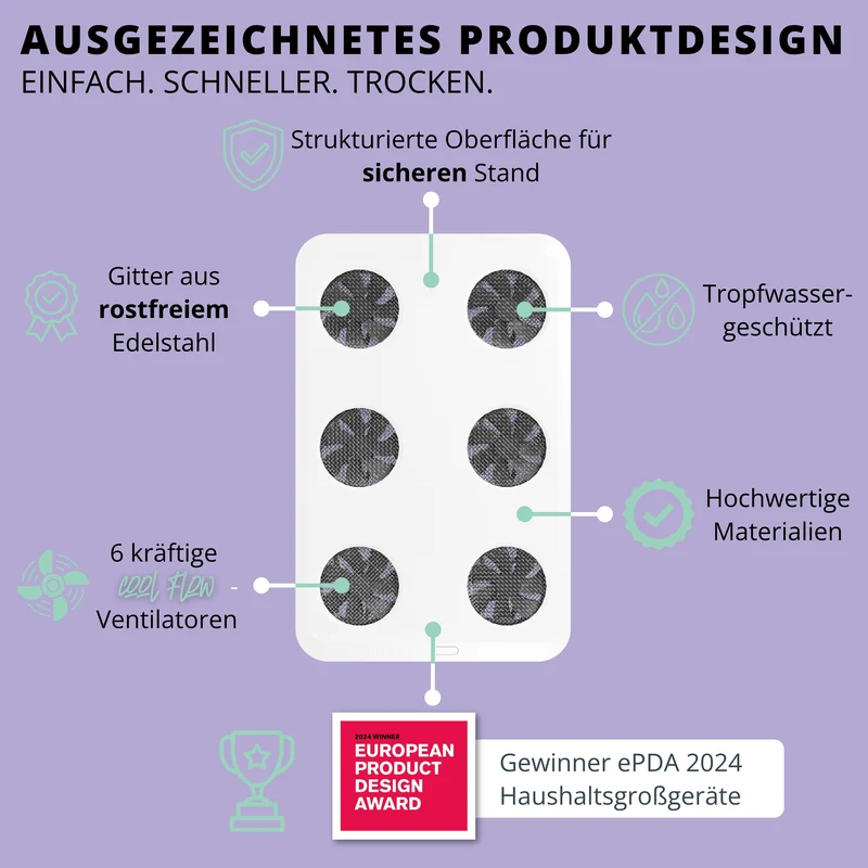 HEYDRY Wäschetrockner
