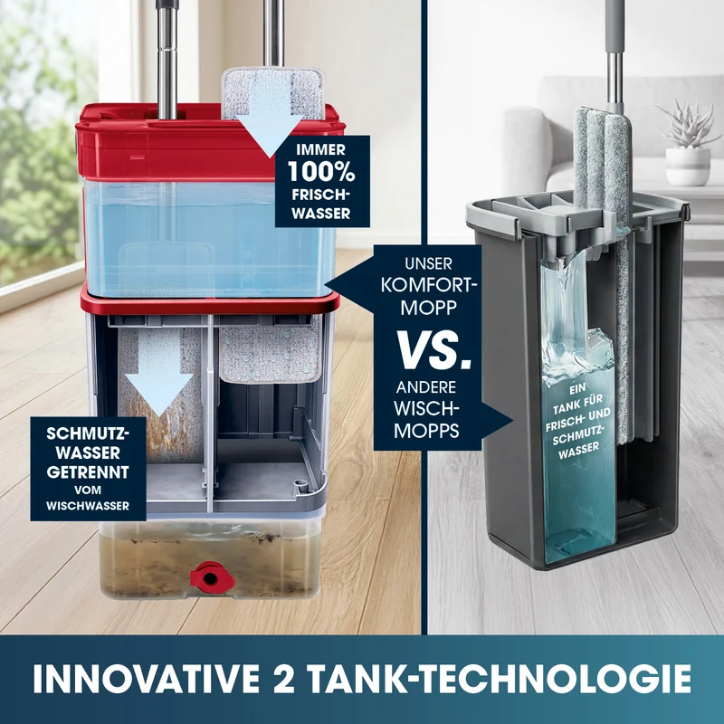 Komfort-Mopp DuoTank - grau-rot + Ersatz-Wischpad 2er-Set