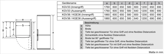 Serie 6 Freistehende Kühl-Gefrier-Kombination mit Gefrierbereich unten 186 x 60 cm Edelstahl KGE36AICA