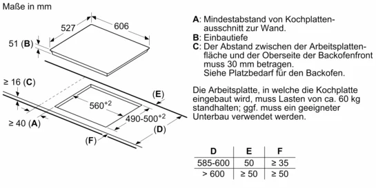 Serie 8 Induktionskochfeld 60 cm Mit Rahmen aufliegend PXY675DC1E