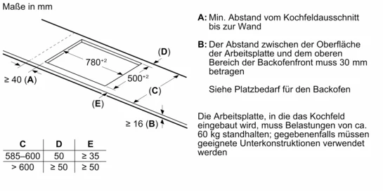 Serie 6 Induktionskochfeld 80 cm Mit Rahmen aufliegend PXE845HC1E