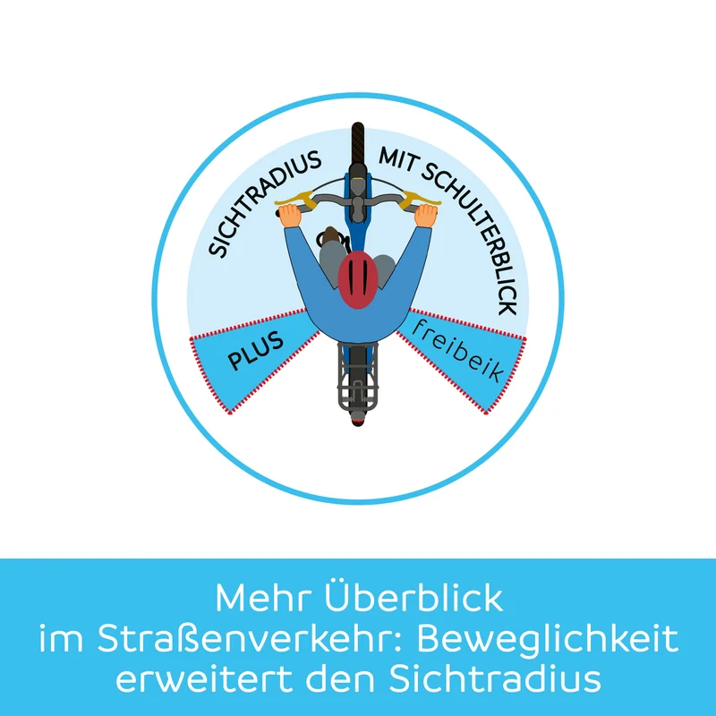 freibeik advanced - Das bewegliche Sattelgelenk 2.0