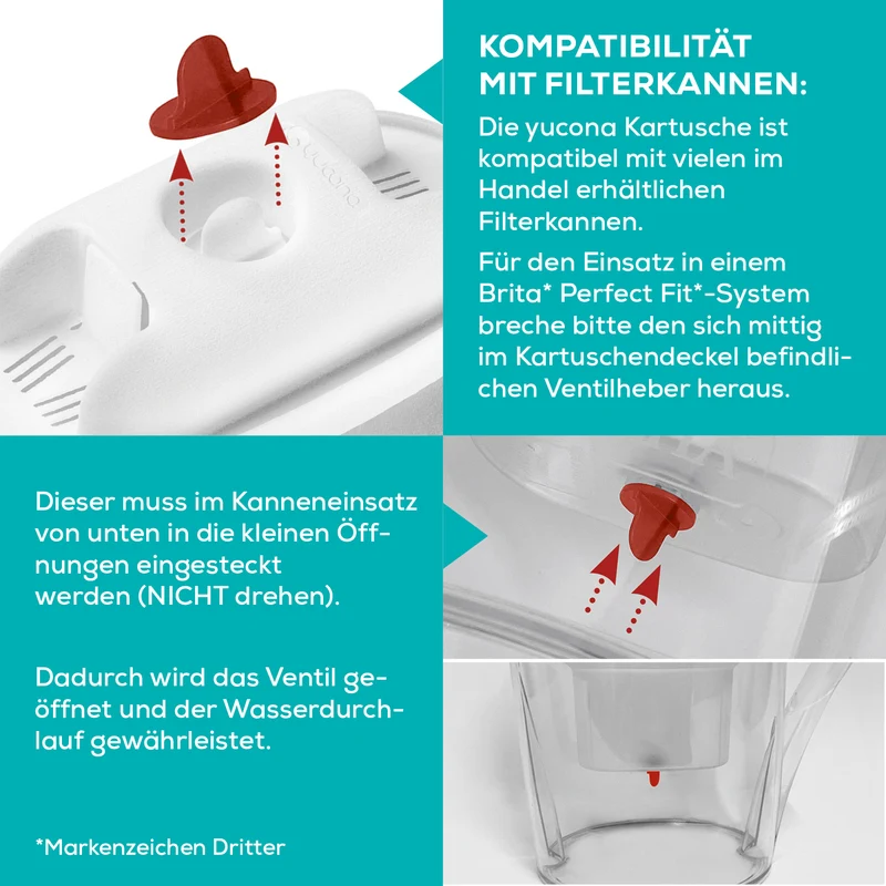 Wasserfilter Starter-Kit - Kartusche mit 6 Filtertaschen