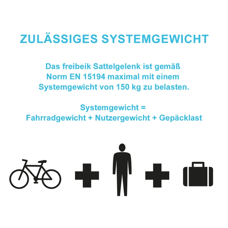 freibeik advanced - Das bewegliche Sattelgelenk 2.0 - 2er-Set