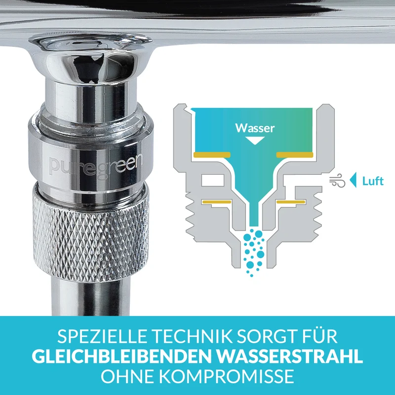 Wassersparer für die Dusche - Spart bis zu 50 % Wasser - chromfarben - 2er-Set