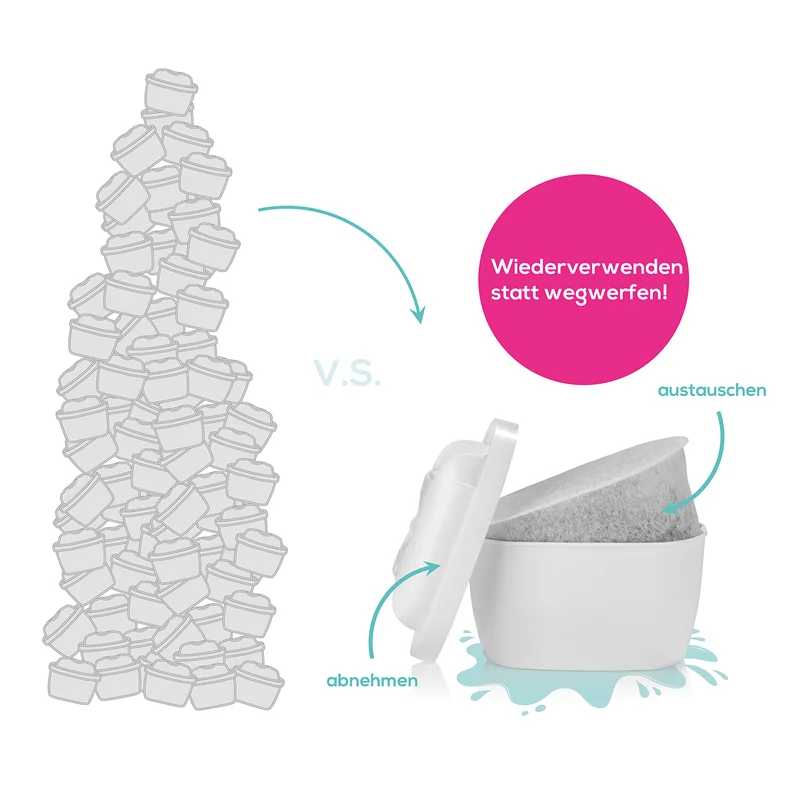 Wasserfilter Starter-Kit - Kartusche mit 9 Filtertaschen