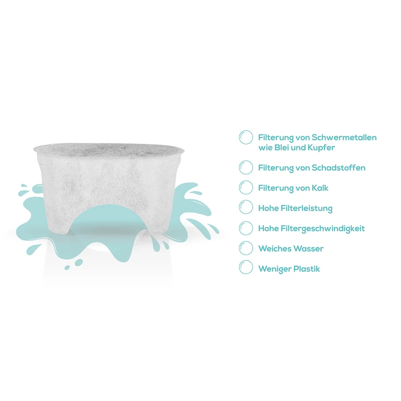 Wasserfilter Nachfüllset - 12er-Set Filtertaschen