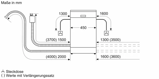 iQ100 Vollintegrierter Geschirrspüler 45 cm SR61HX16KE