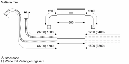 iQ300 Vollintegrierter Geschirrspüler 60 cm varioScharnier für besondere Einbausituationen SN73EX22CE