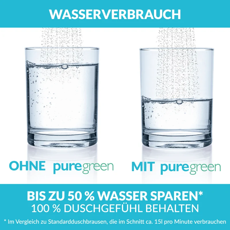 Wassersparer für die Dusche - Spart bis zu 50 % Wasser - chromfarben