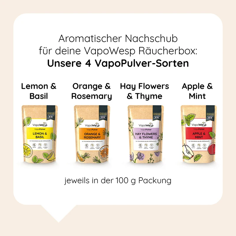 Räucherbox inkl. Pulver Orange & Rosemary (50 g)