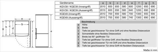 Serie 6 Freistehende Kühl-Gefrier-Kombination mit Gefrierbereich unten 201 x 70 cm Edelstahl KGE49AICA