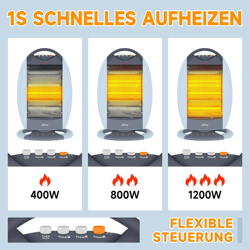 HOMELUX Heizstrahler 3 Stufen, Oszill., 1200W, Geräuschfrei, Sicherheit