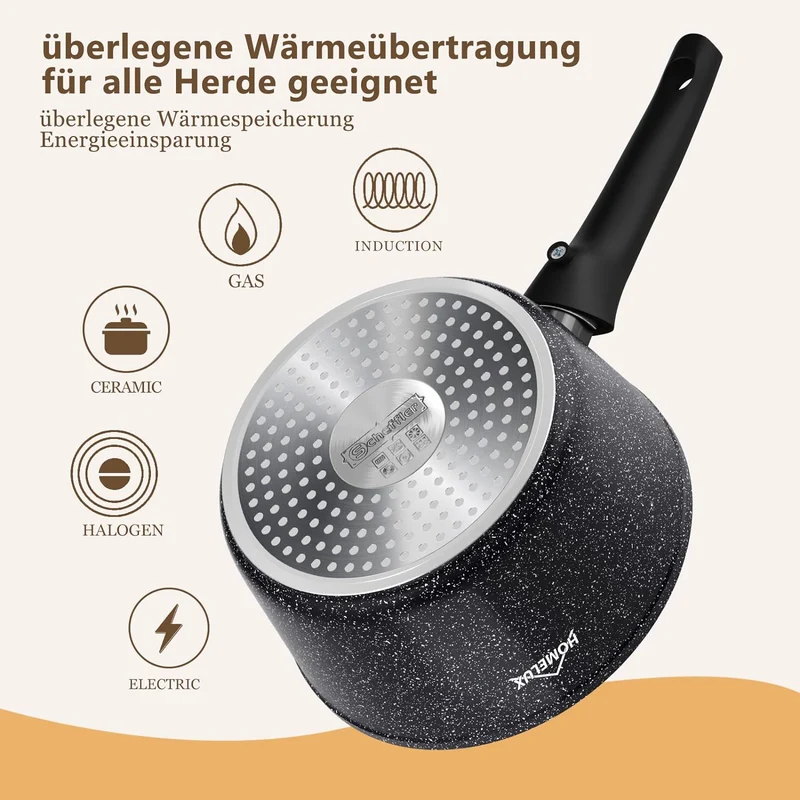 HOMELUX Antihaft-Milchtopf Induktion Kleiner Stieltopf mit Ausguss & abnehmbarem Griff Alu-Stielkasserolle beschichtet