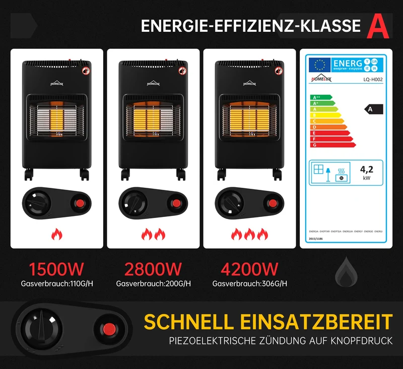 HOMELUX Heizstrahler Gasheizung 4200 Watt für Innenräume, Infrarot Keramikbrenner, Heizstrahler, Gasofen für Butan, inkl. Schlauch und Druckminderer