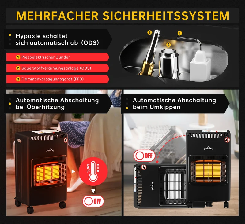 HOMELUX Heizstrahler Gasheizung 4200 Watt für Innenräume, Infrarot Keramikbrenner, Heizstrahler, Gasofen für Butan, inkl. Schlauch und Druckminderer