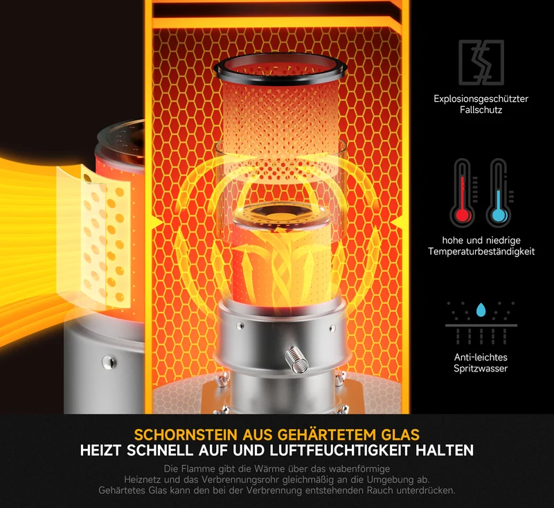 Homelux 6L Petroleumofen, 9.000 BTU/h, ohne Strom, mobil, 20㎡ Heizbereich, mit Kleidersack, gehärtetem Glas-Schornstein