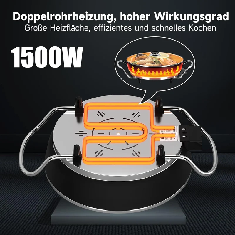 Scheffler Elektrische Pfanne: 5 Temperatureinstellungen, Pizzapfanne, Multifunktionspfanne mit Antihaftbeschichtung und Deckel