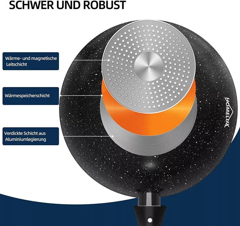 Wokpfanne Induktion Abnehmbarer Griff Deckel 28 30 32 cm Antihaft