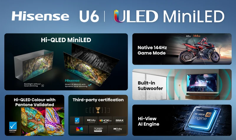 Hisense 75" U6SAU 4K ULED MiniLED Hi-QLED 144Hz Smart AI TV 2026