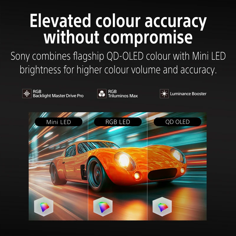 Sony 65" BRAVIA 7 II True RGB 4K AI Google TV with Gemini 2026