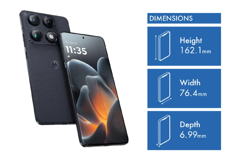 Motorola Signature 256GB Carbon Dark Blue
