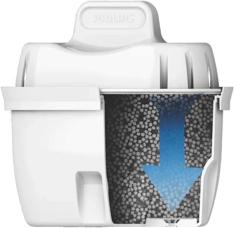 Philips 3 Pack 150ml Micro X Clean Jug Filter
