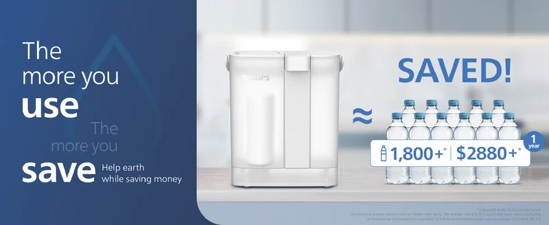 Philips 3 Litre Powered Pitcher With Instant Filtration