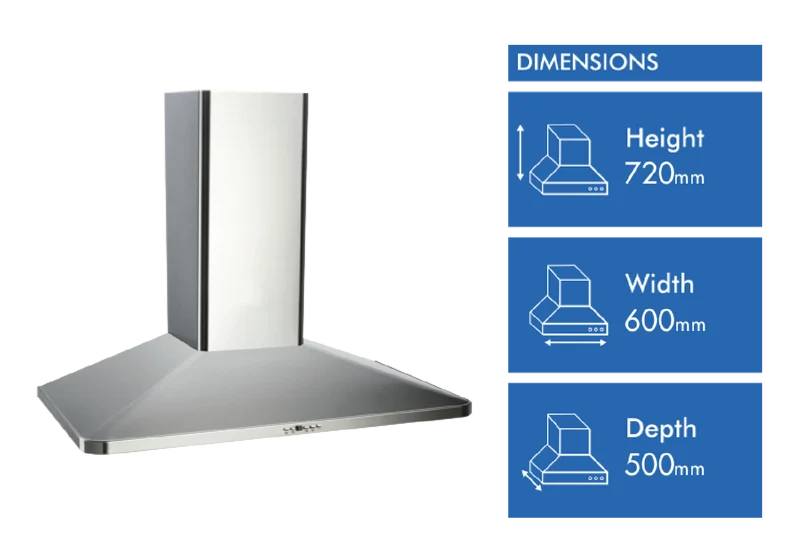 Schweigen 60cm Canopy Rangehood, Stainless Steel ** 2 BOXES **