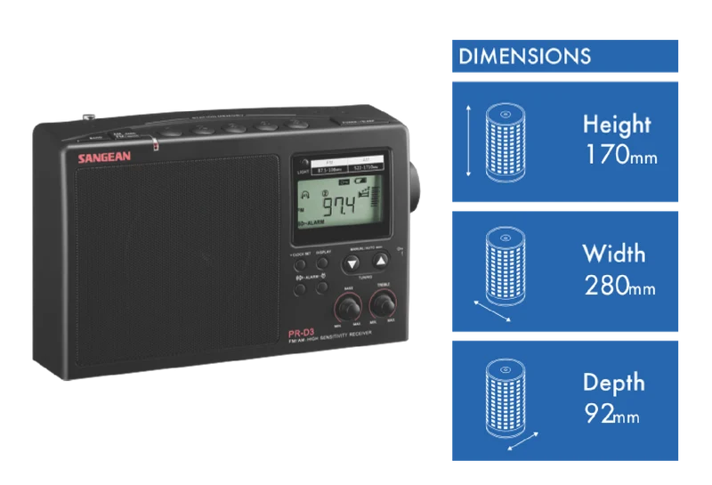 Sangean AM/FM Long Range Portable Radio