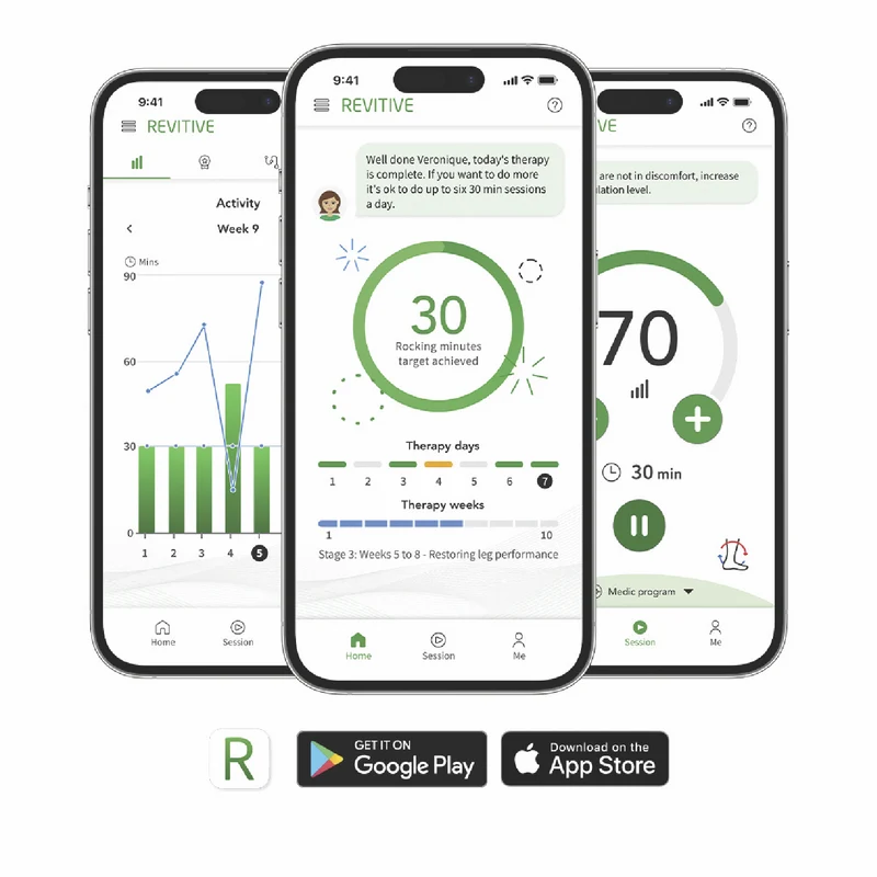 REVITIVE Coach with Knee Therapy