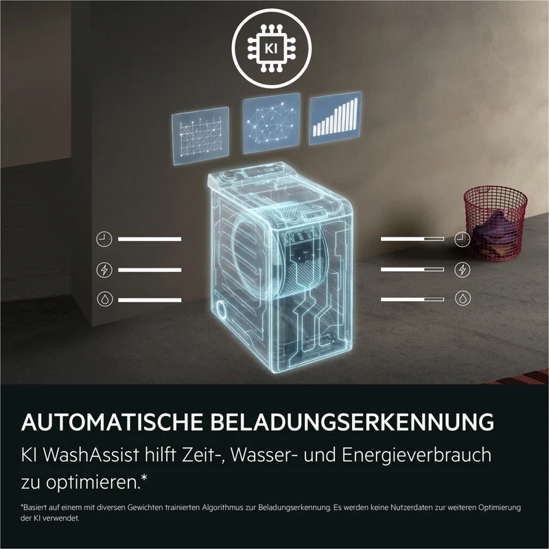 AEG Waschmaschine Toplader LTR6E4E379, 7 kg, 1300 U/min.