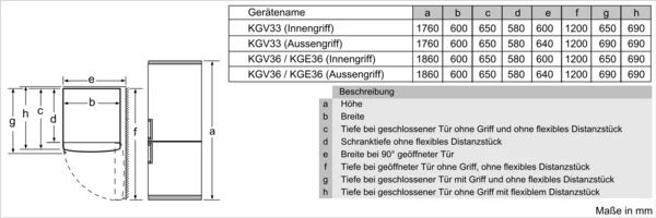KGV36VLEA Bosch Kühl-/Gefrierkombination