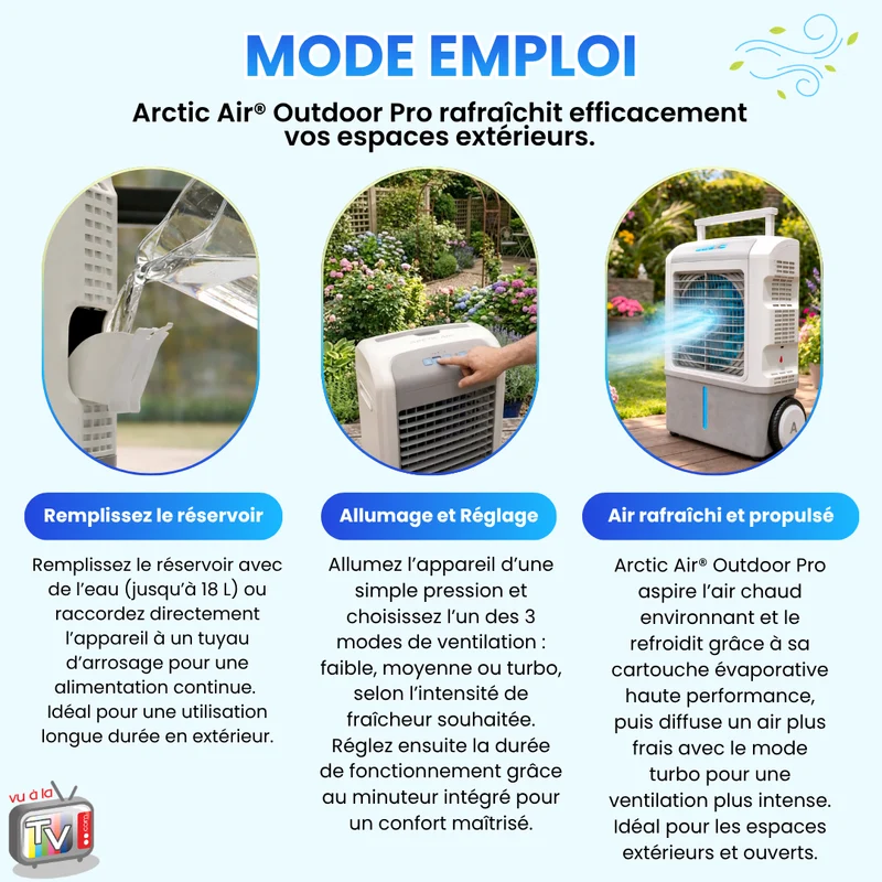 Refroidisseur d’Air Outdoor Pro Arctic Air