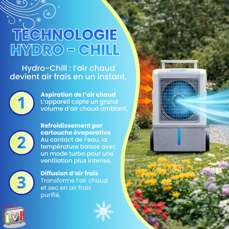 Refroidisseur d’Air Outdoor Pro Arctic Air