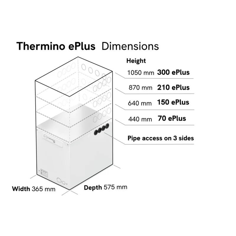 Scaldabagno Full Electric Thermino xPlus 300 con Resistenza da 1,8 kW