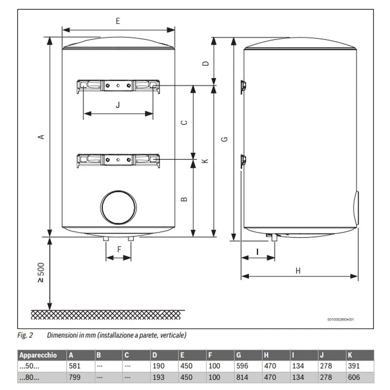 Scaldabagno Elettrico Bosch Tronic 3000 T 50 Litri