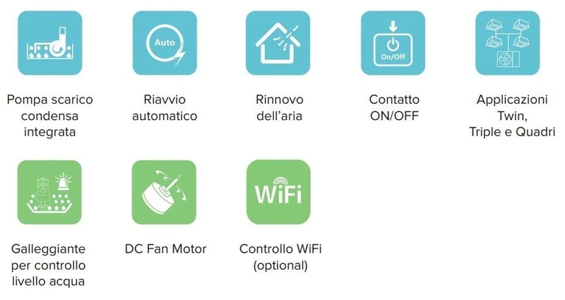 Climatiseur cassette Hisense 42 000 BTU R-32 avec Wi-Fi, télécommande et panneau de commande en option inclus.