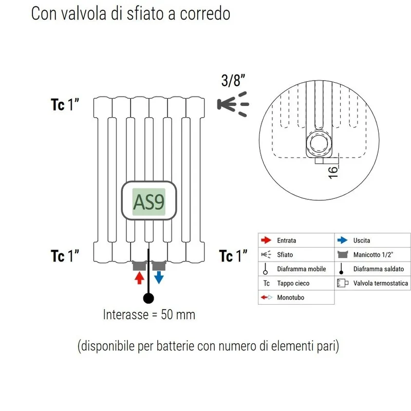 Radiateur complet en acier Cordivari ARDESIA AS9, 3 colonnes de 14 éléments, entraxe 1744 mm, hauteur 1800 mm, avec capuchons et réducteurs inclus.