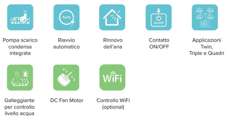 Climatiseur cassette Hisense Inverter 9000 Btu ACT26UR4RCA4 + AUW26U4RS8 R-32 Wi-Fi en option A++/A+ avec télécommande et panneau inclus