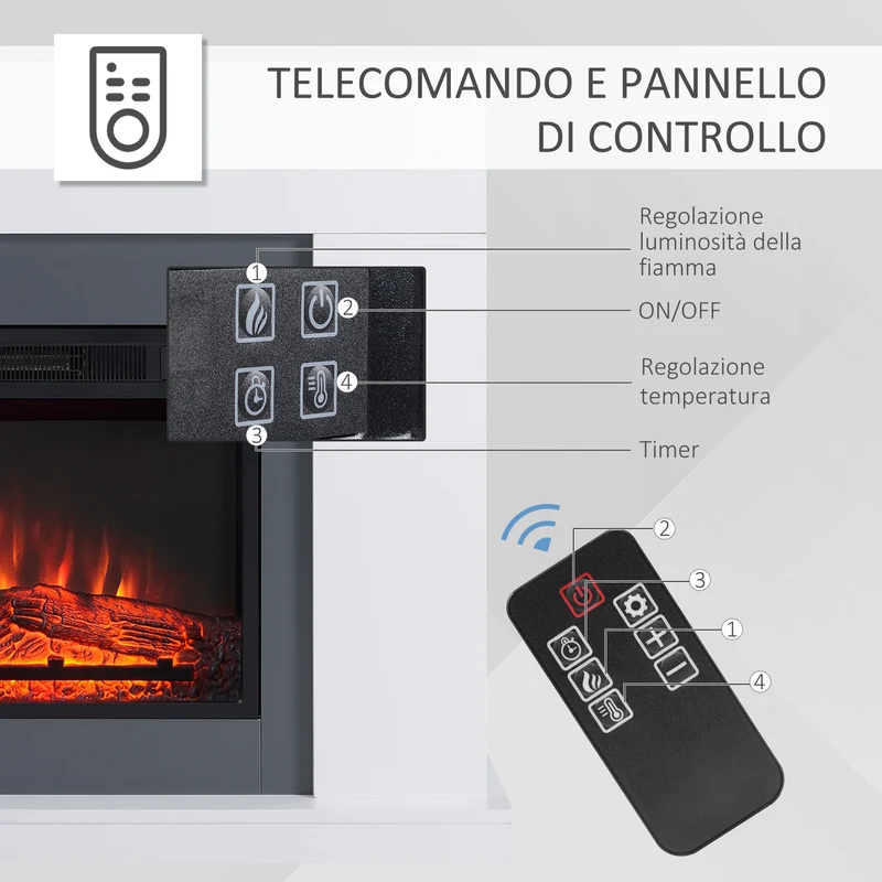Cheminée électrique murale EASYCOMFORT avec effet flamme LED et minuterie, surface de couverture de 37 m², 2000 W - Blanc