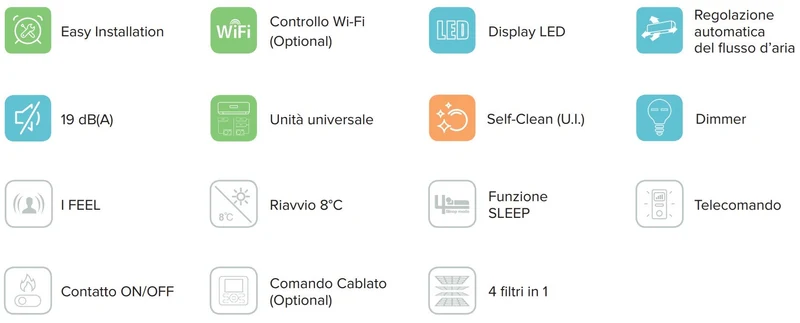 Climatiseur Hisense Penta Split Inverter NEW COMFORT Series 7+7+7+7+7 avec 5AMW125U4RTA R-32 Wi-Fi en option 7000+7000+7000+7000+7000 - Neuf