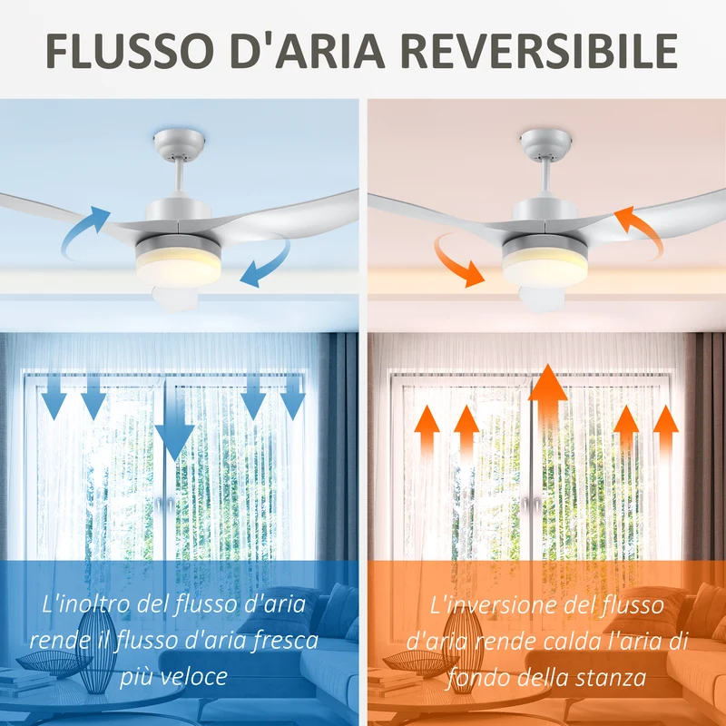Ventilateur de plafond Easycomfort avec éclairage LED à 3 modes et télécommande, 6 vitesses, 132 x 40 cm