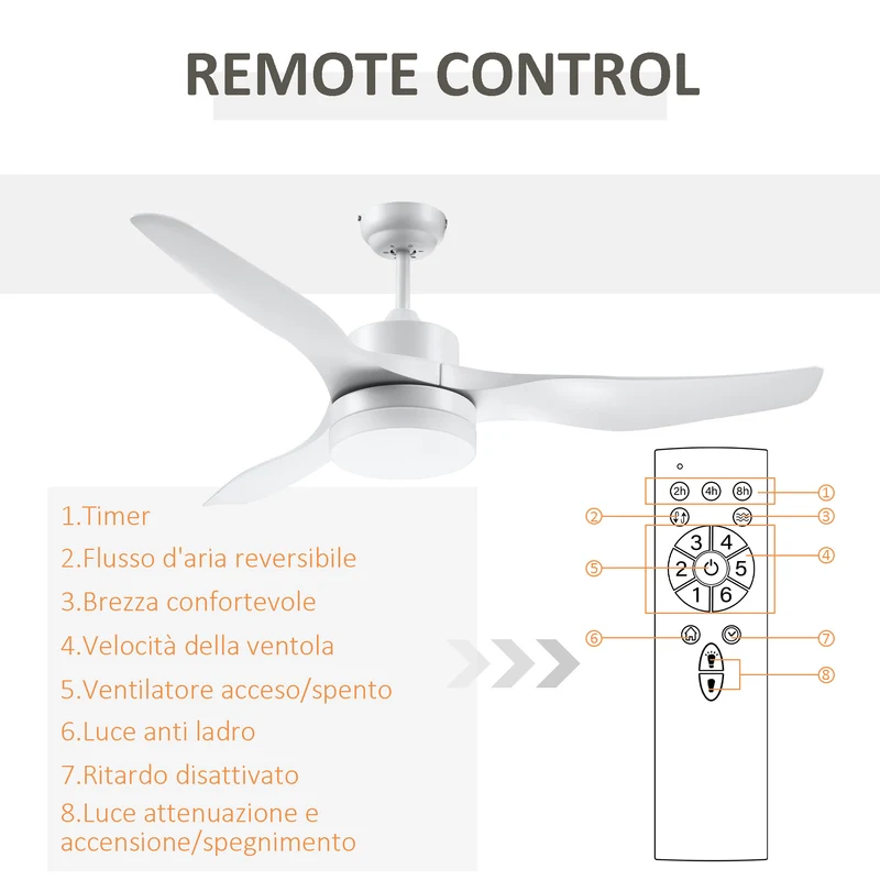 Ventilateur de plafond Easycomfort avec éclairage LED à 3 modes et télécommande, 6 vitesses, 132 x 40 cm