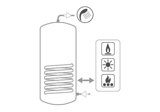 Chaudière Cordivari Polywarm modèle BOLLY 1 ST WB 150 pour la production d'eau chaude sanitaire avec 1 échangeur fixe