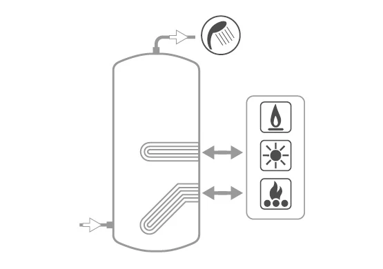 Chaudière Cordivari Polywarm modèle EXTRA 2 WXB 300 avec 2 échangeurs amovibles en acier inoxydable 316L