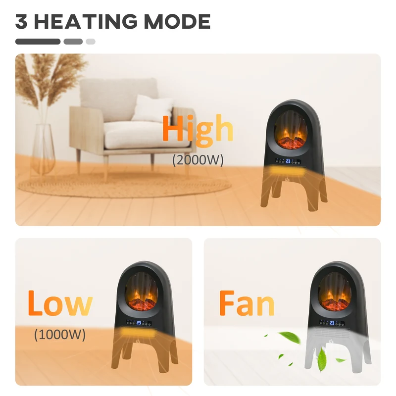 Easycomfort Termoventilatore a 3 Modalità di Riscaldamento con 3 Temperature Regolabili, 33.7x25.5x60.4 cm, Nero