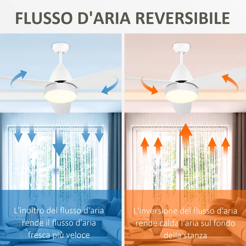 Easycomfort Ventilatore da Soffitto con Luce LED e Telecomando Incluso, 6 Velocità, ?122x45cm