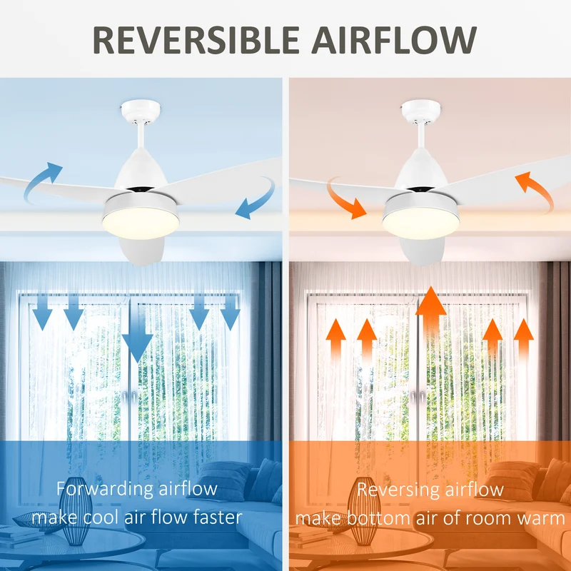Easycomfort Ventilatore da Soffitto con Luce LED e Telecomando Incluso, 6 Velocità, ?122x45cm