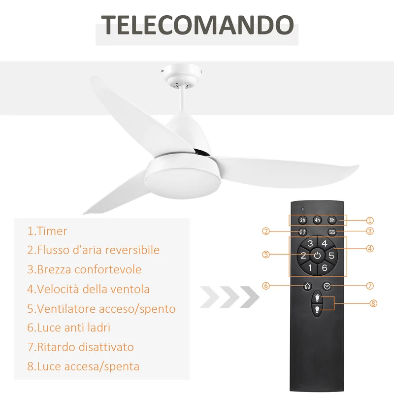 Easycomfort Ventilatore da Soffitto con Luce LED e Telecomando Incluso, 6 Velocità, ?122x45cm